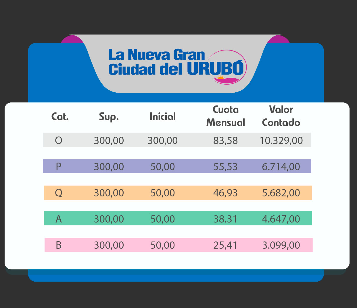 Precios-urubo